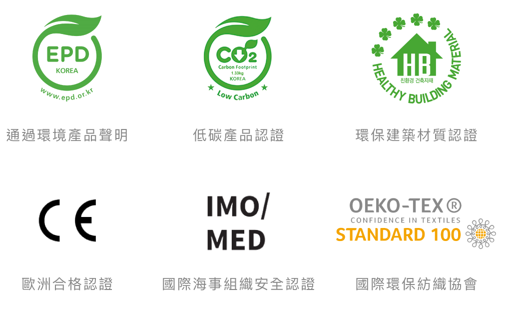認證標章