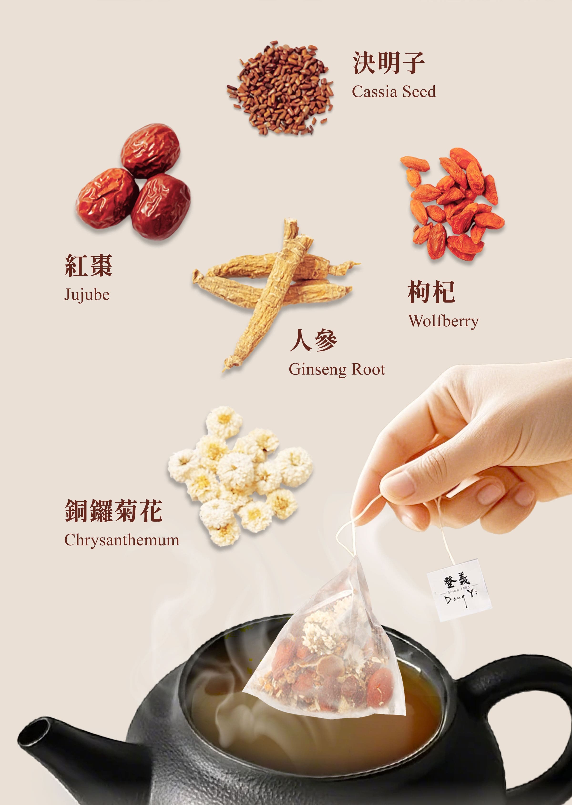 Dengyi Shining Tea Ingredients