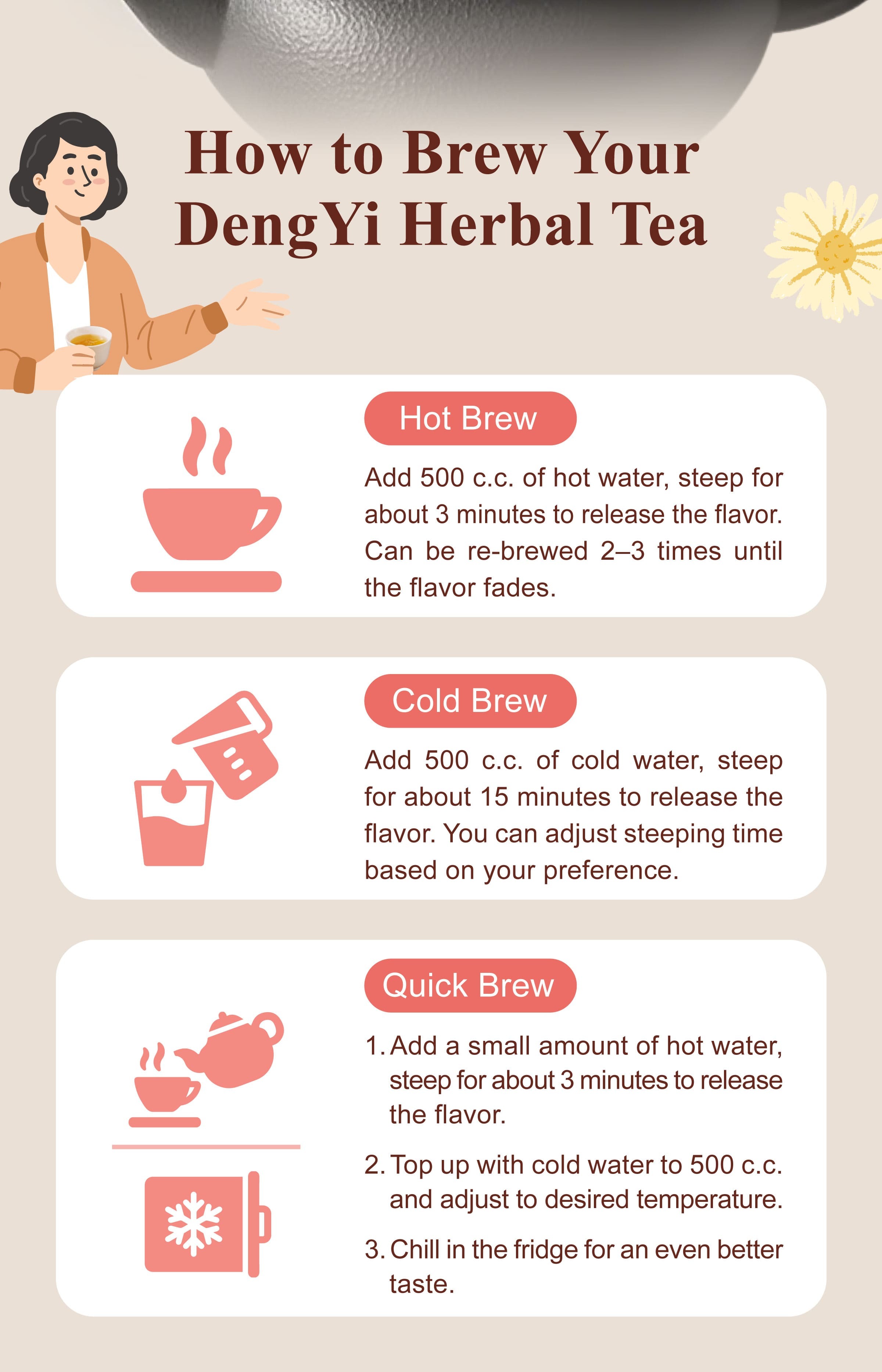 Dengyi Shining Tea Brewing Instructions