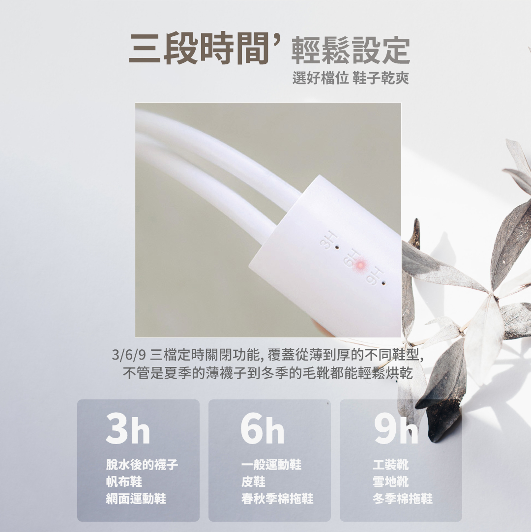 共有3 / 6 / 9H 三斷定時關閉功能