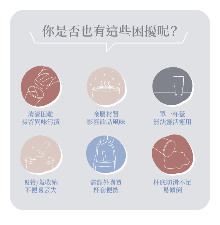 市面保溫杯的困擾清洗困難吸管蓋容易丟