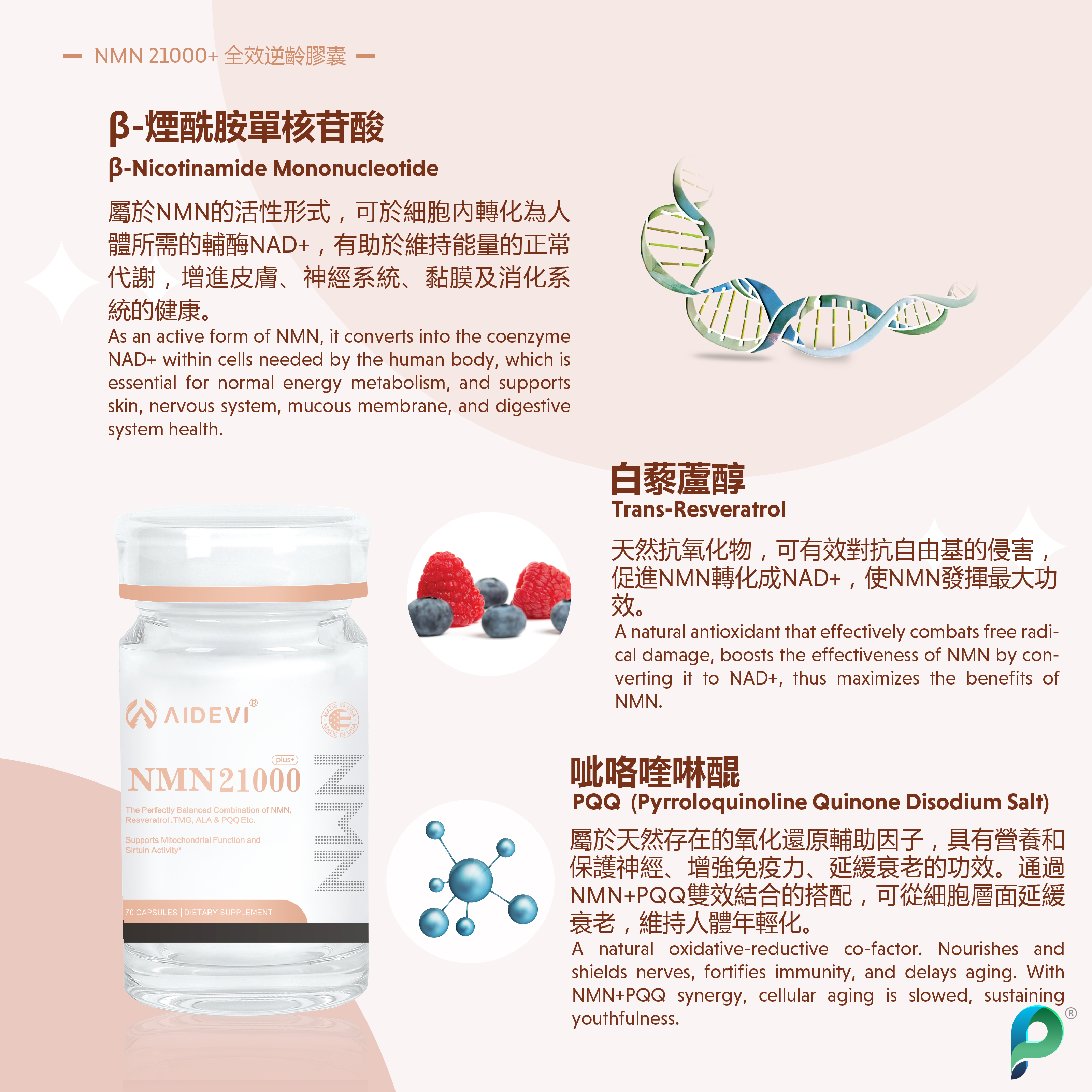AIDEVI®NMN21000+ 全效逆齡膠囊