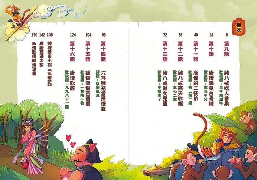 嘰哩咕嚕話西遊2：歇後語一點就通