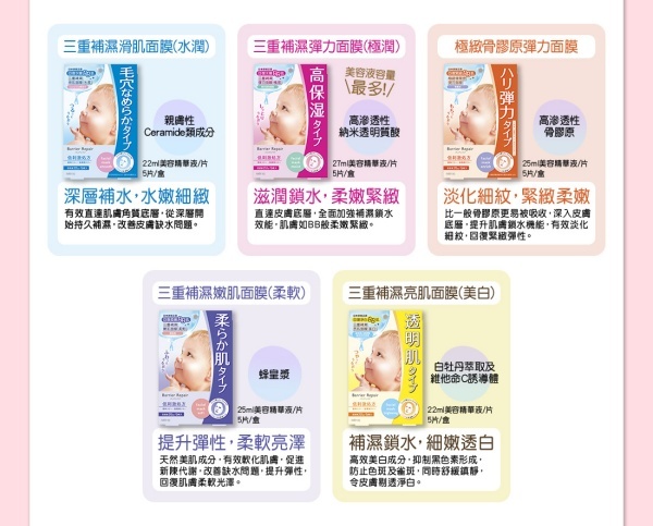 Barrier Repair 三重補濕彈力面膜
