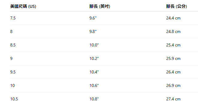 【預購】MAZINO OASIS G051455 男女同款波鞋