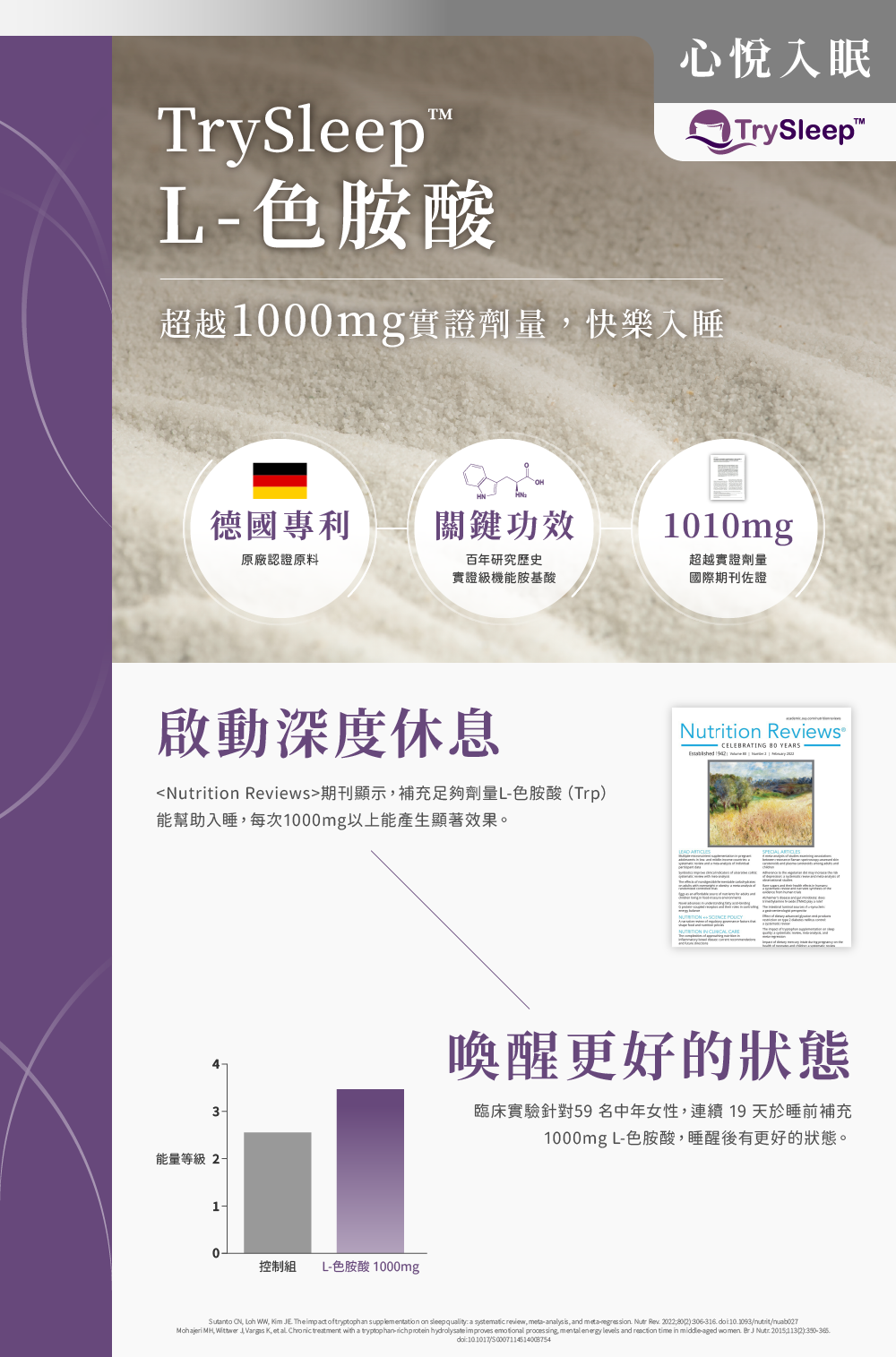 寧靜時刻番紅花色胺酸複方膠囊