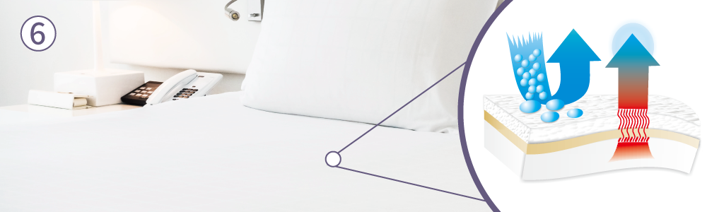 寢之堡保潔墊透氣材質