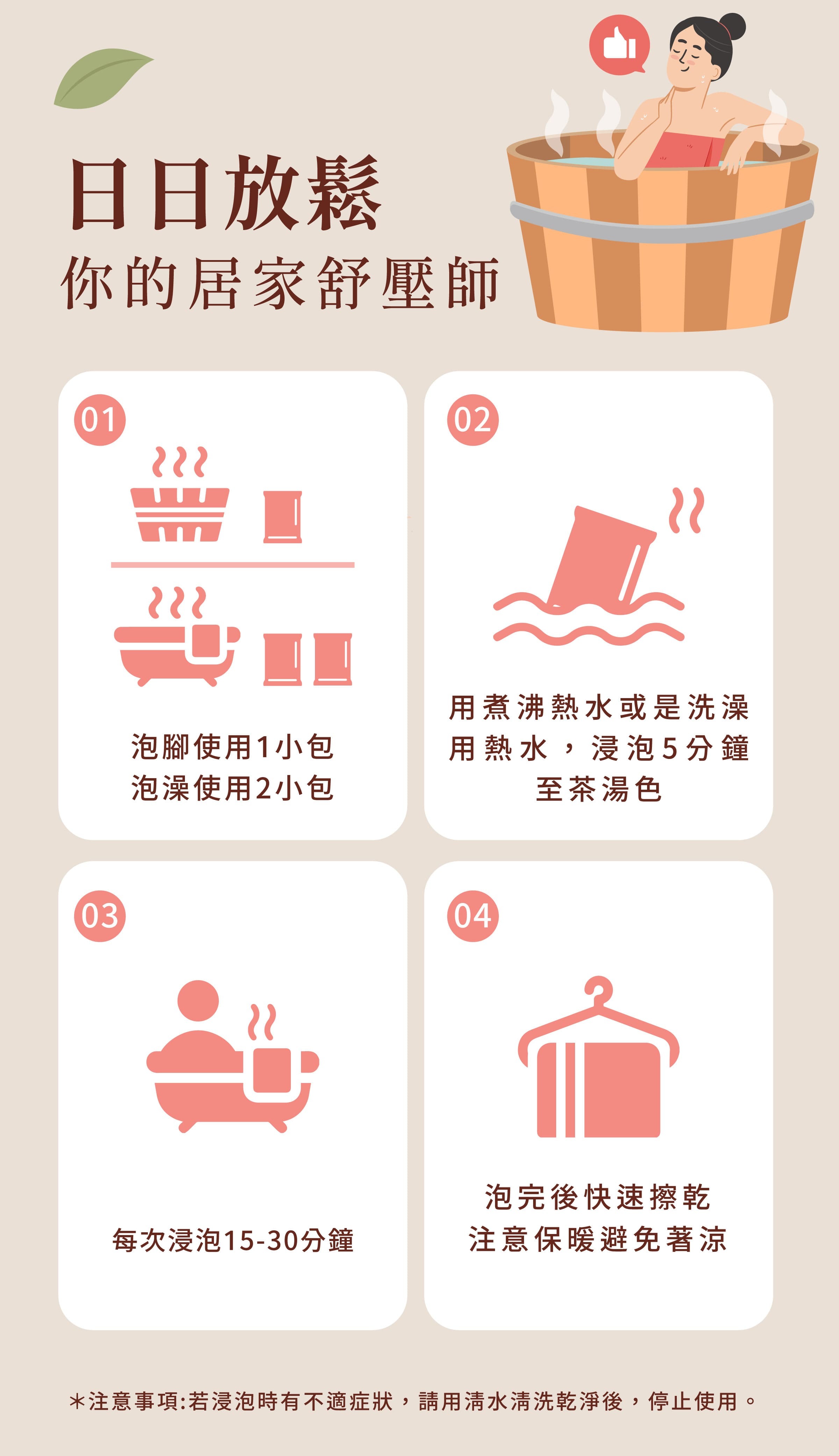 登義湯浴包使用方式