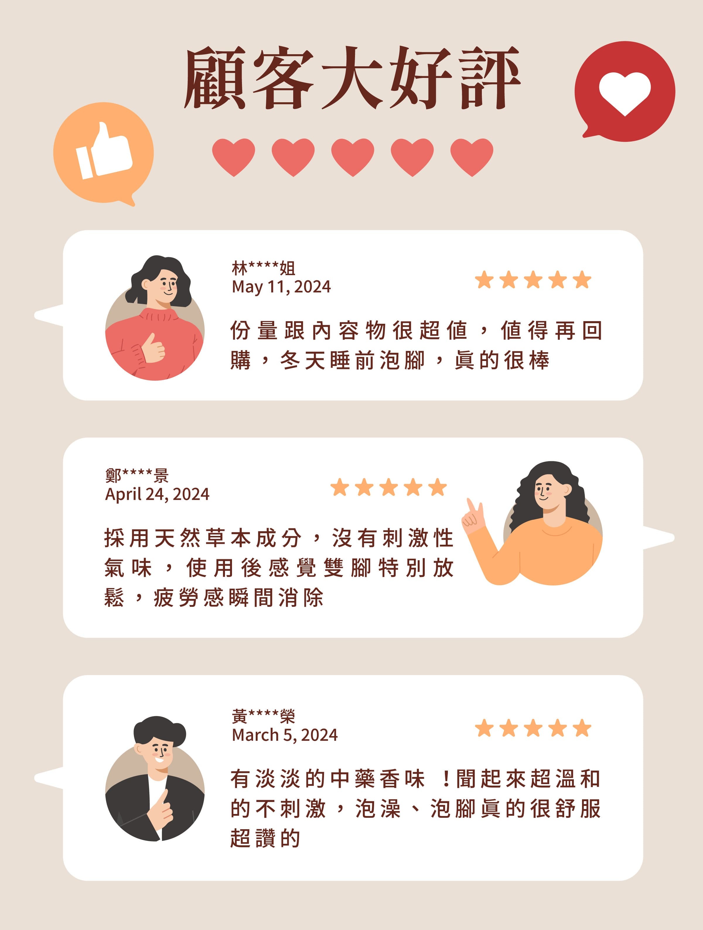 登義放鬆湯浴包顧客評價