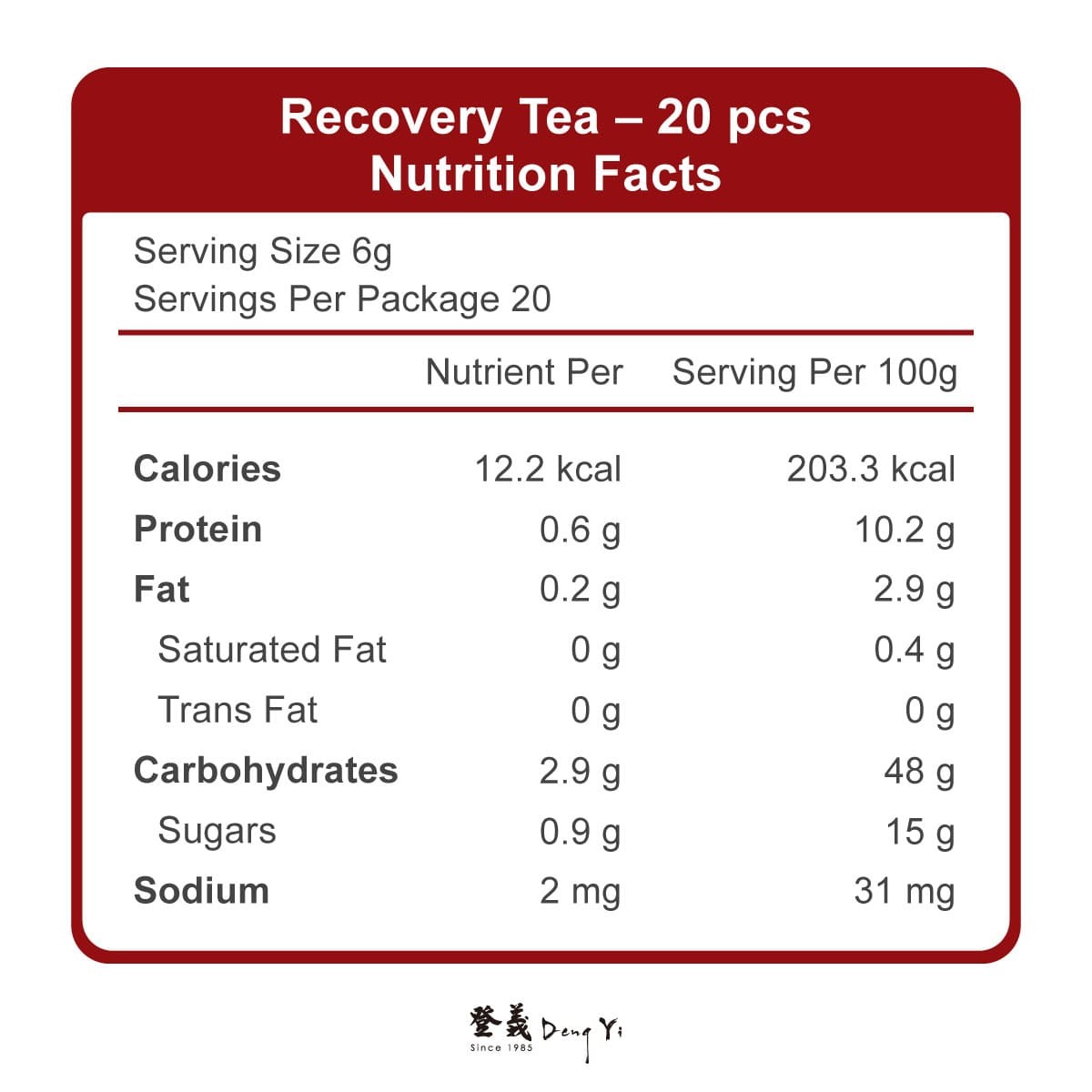 Recovery Tea – 20 pcs Nutrition Facts