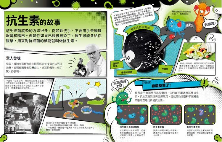 <img src="The Bacteria Book-05.jpg" alt="抗生素的故事">