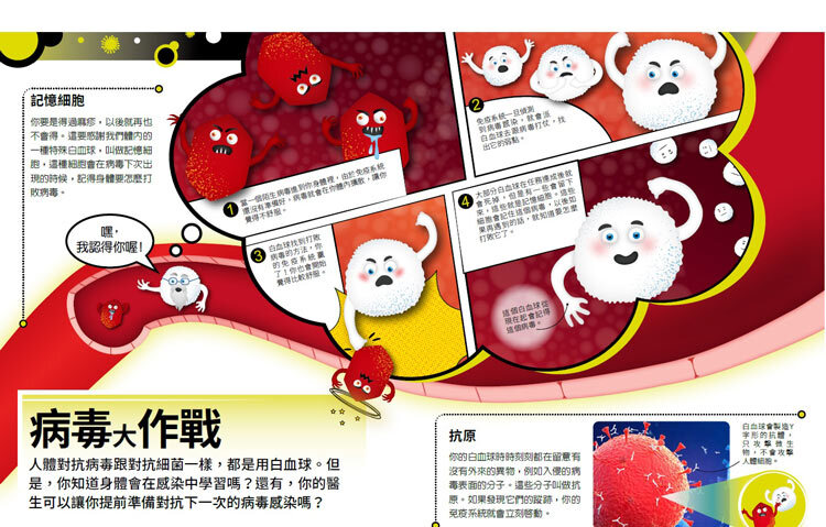 <img src="The Bacteria Book-07.jpg" alt="病毒大作戰">