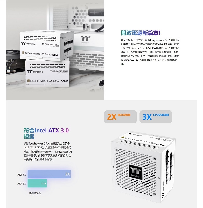 米特3C數位–曜越 Toughpower GF A3 850W 金牌全模雪白電源/PS-TPD-0850FNFAGT-N