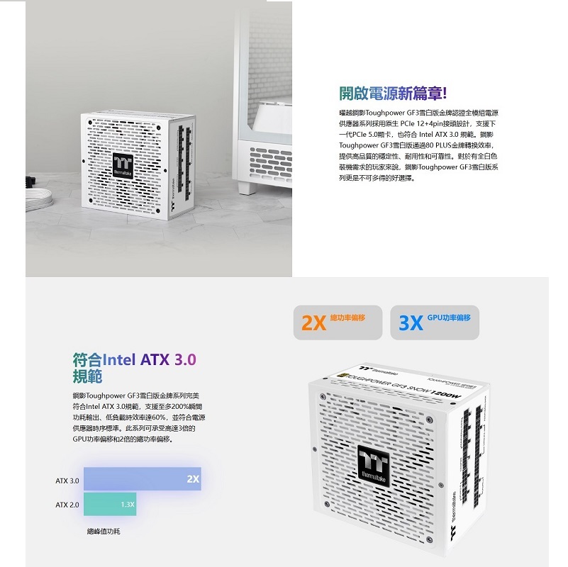 米特3C數位–曜越 Toughpower GF3 1200W 金牌模雪白電源/PS-TPD-1200FNFAGT-N