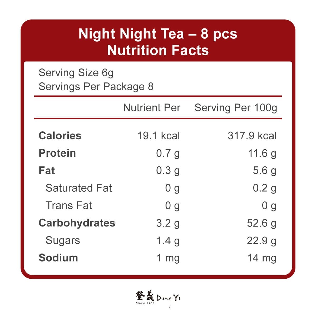 Night Night Tea– 8 pcs Nutrition Facts