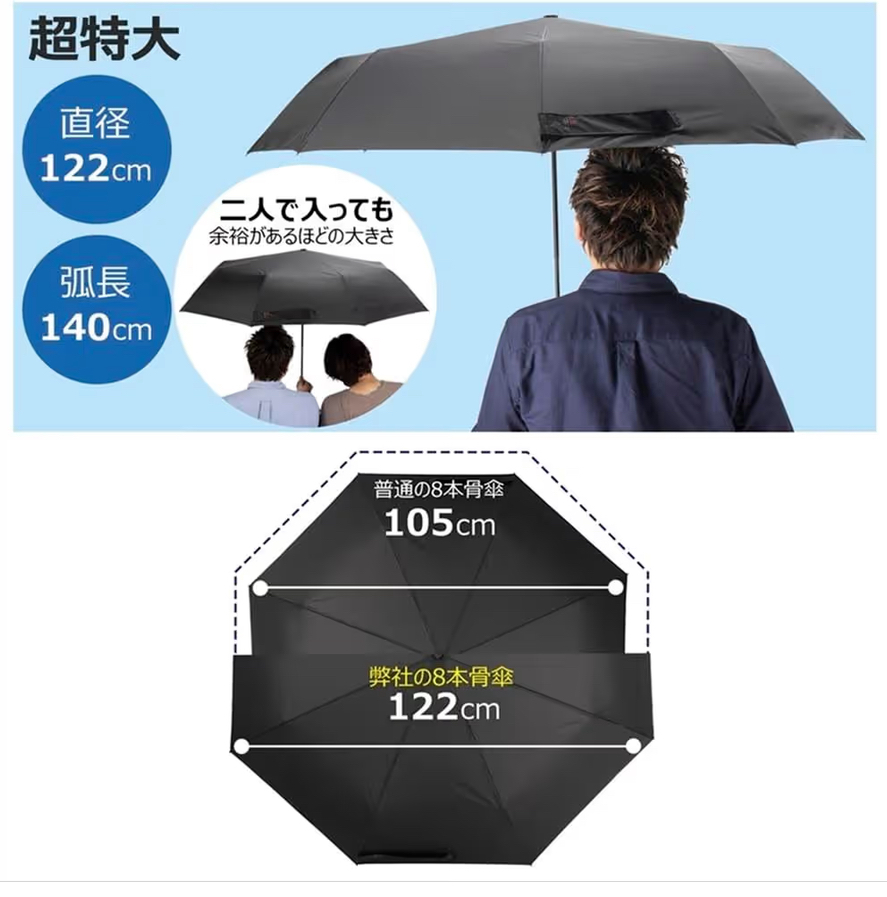 【預購】J0515901 小川手動折疊傘  70cm 三種顏色