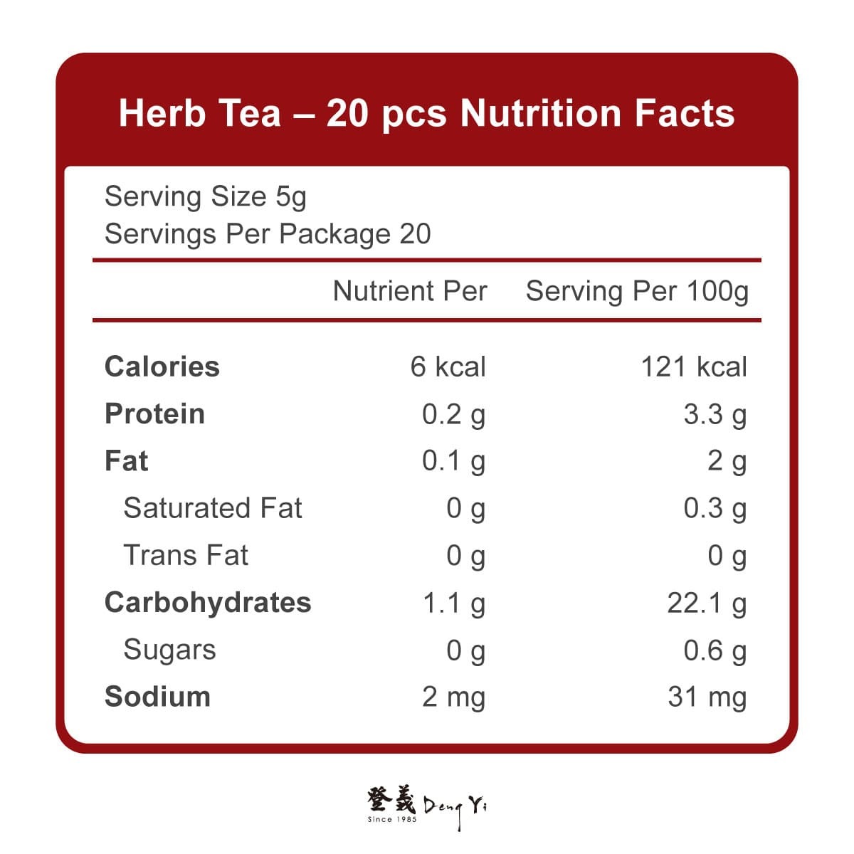 Night Night Tea– 20 pcs Nutrition Facts