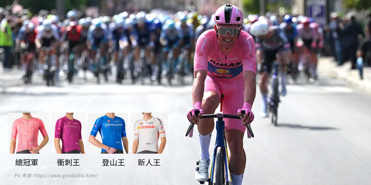 Giro 2025 領騎衫制度｜登山王、衝刺王、新人王怎麼分？一次搞懂三大積分類別！