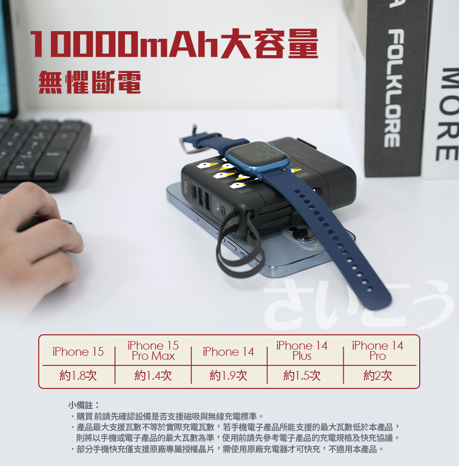 YOMIX,優迷,八合一超能充,台味行動電源,錦源興YOMIX,充電神救援就用YOMIX,台灣印花充,八合一台味充,臺灣印花滿電出發