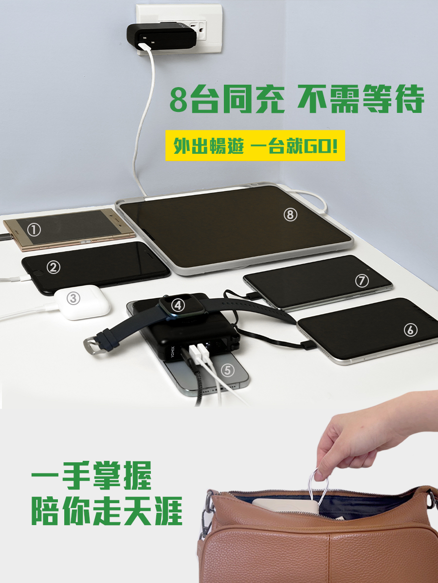 YOMIX,優迷,八合一超能充,台味行動電源,錦源興YOMIX,充電神救援就用YOMIX,台灣印花充,八合一台味充,臺灣印花滿電出發