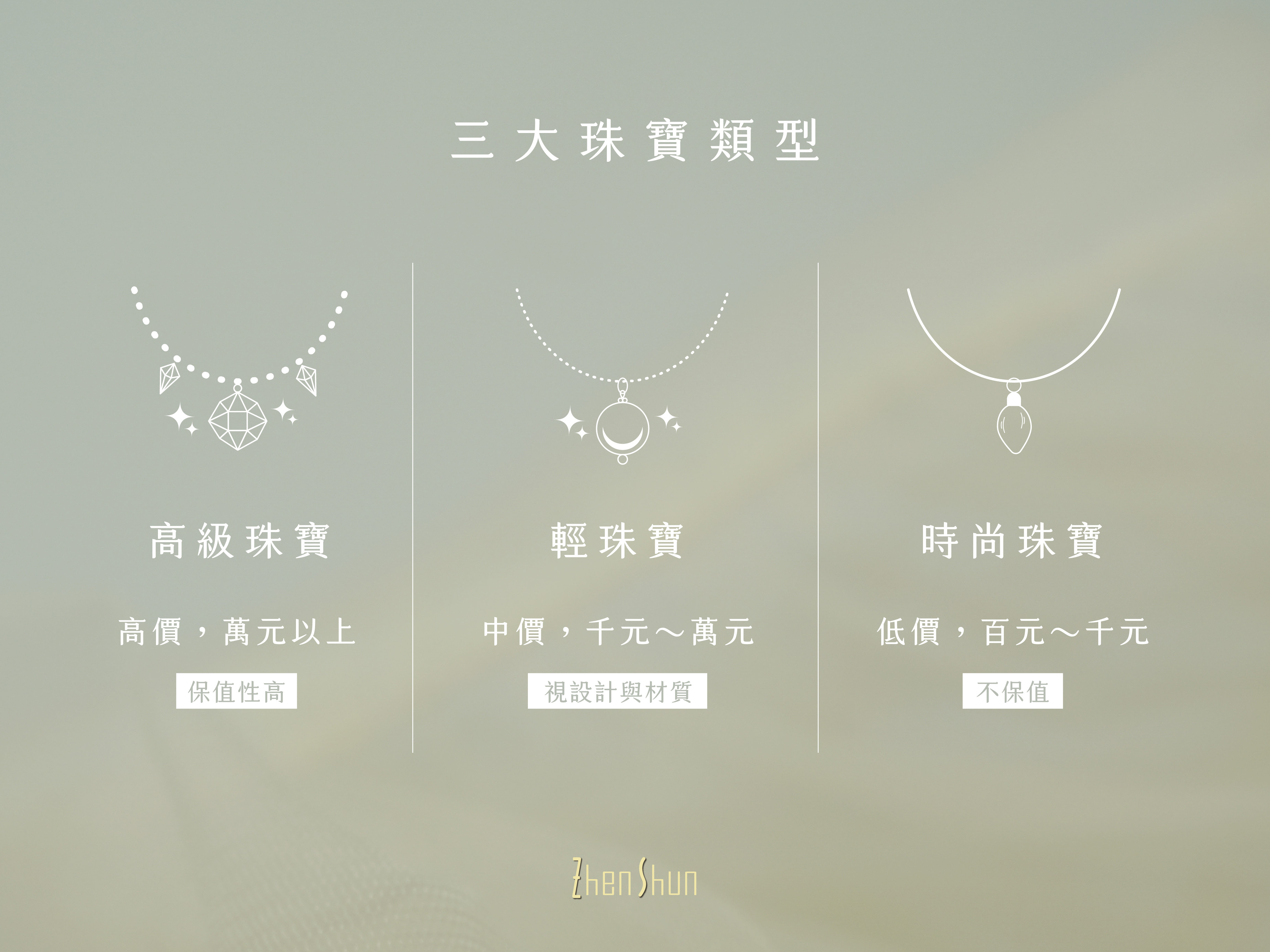珠寶類型比較圖