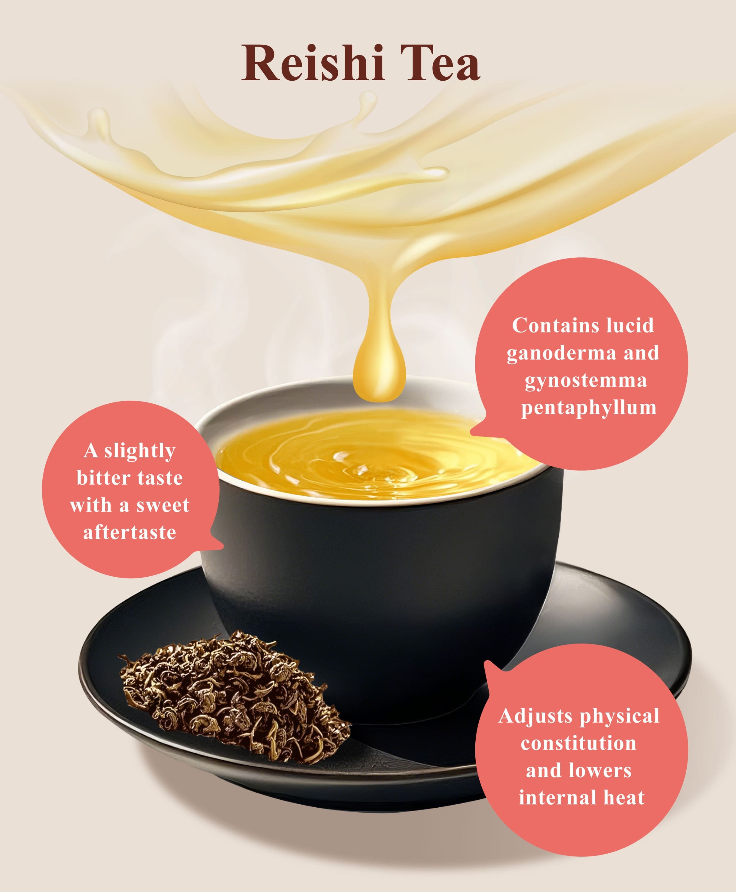 Dengyi Reishi Tea Features