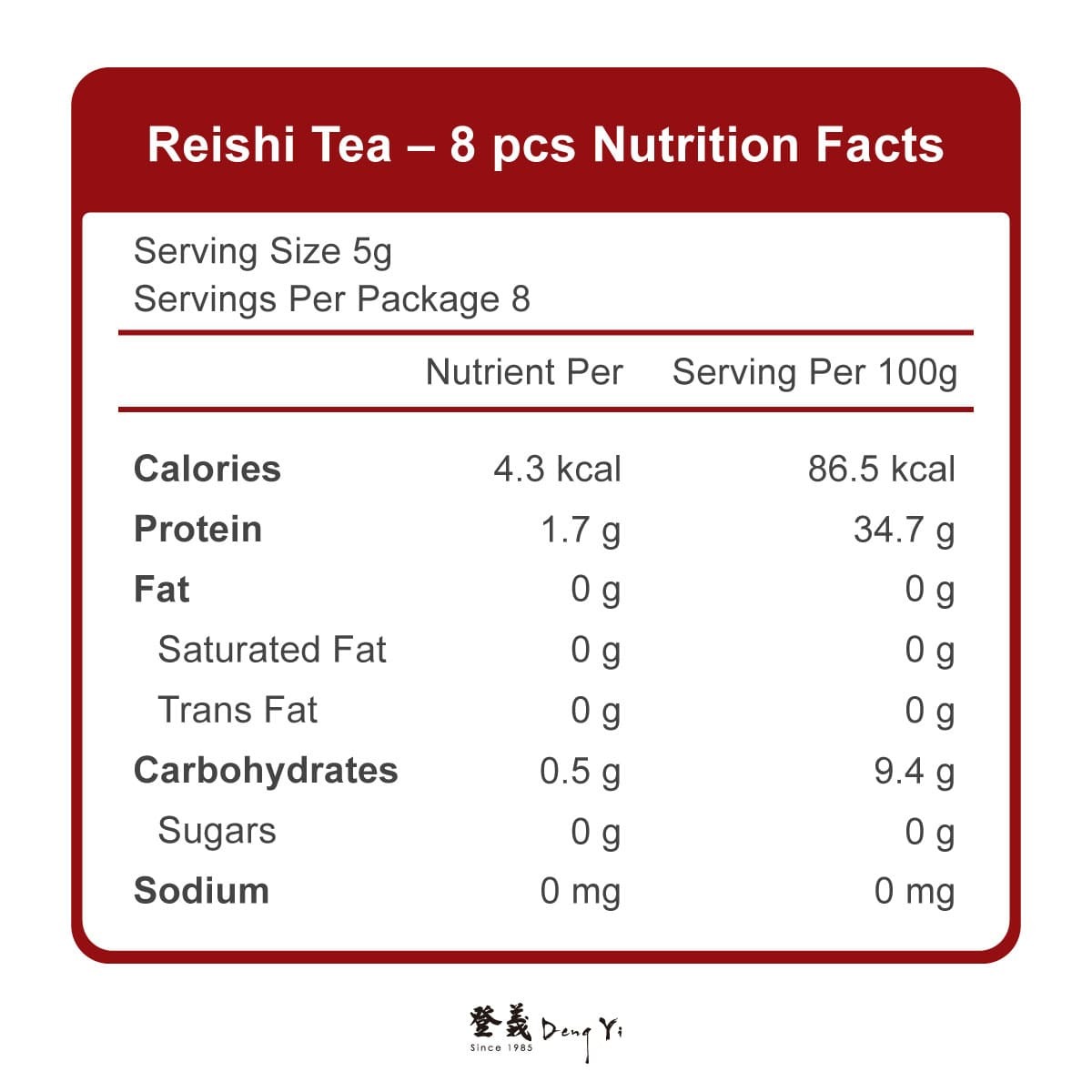 Reishi Tea – 8 pcs Nutrition Facts