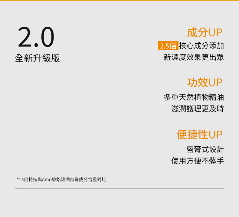 Amo Petric寵物沙棘果潤腳膏2.0便攜裝 天然植物精油成分 舒緩乾裂粗糙腳掌 犬貓適用護理產品
