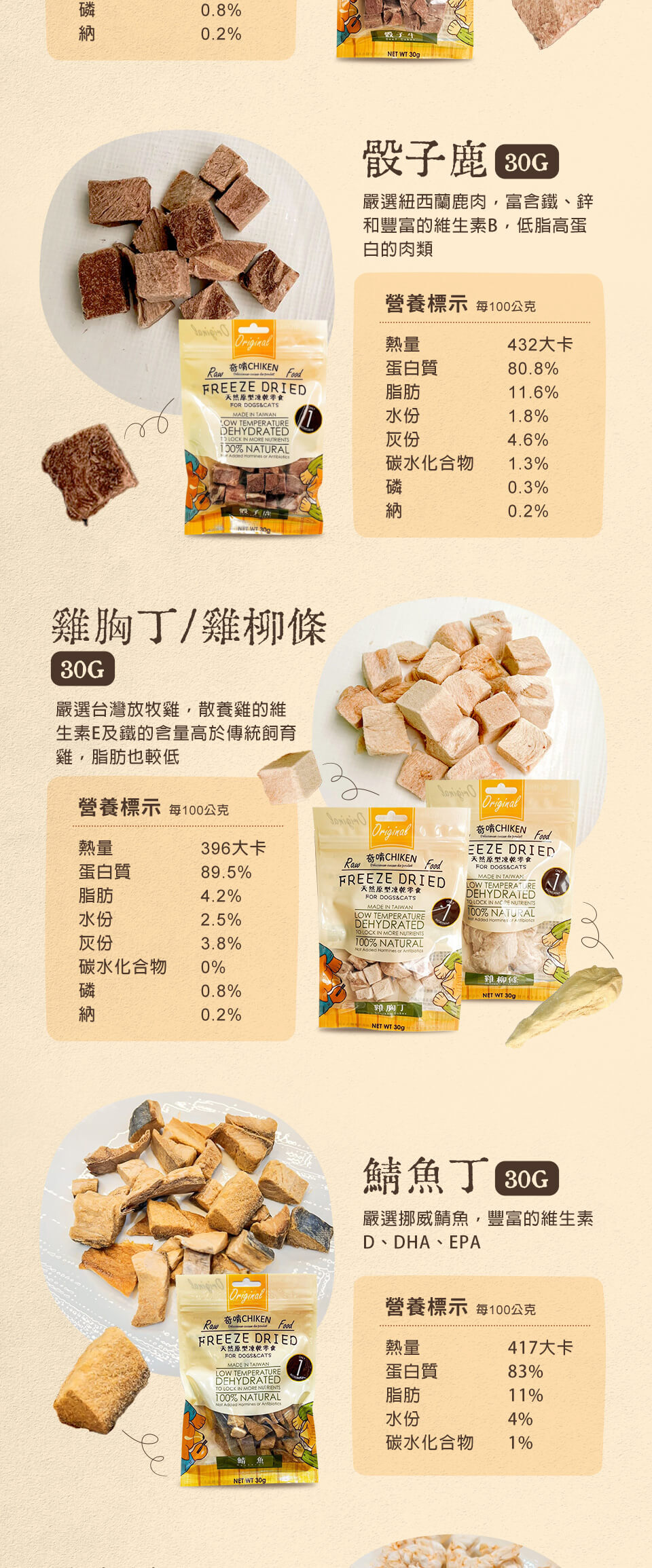 奇啃 CHIKEN 原肉犬貓凍乾
