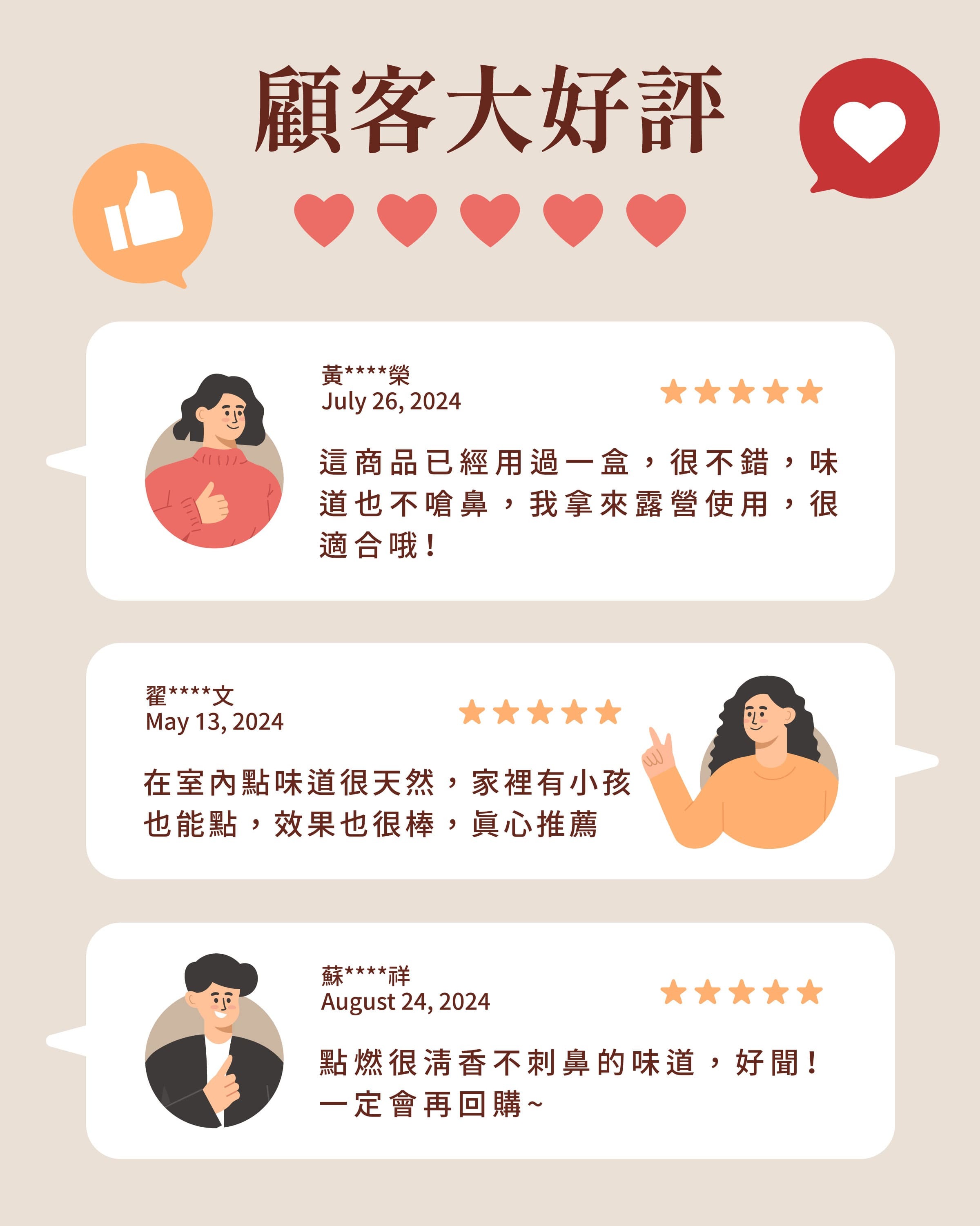 登義台灣艾草薰香顧客評價