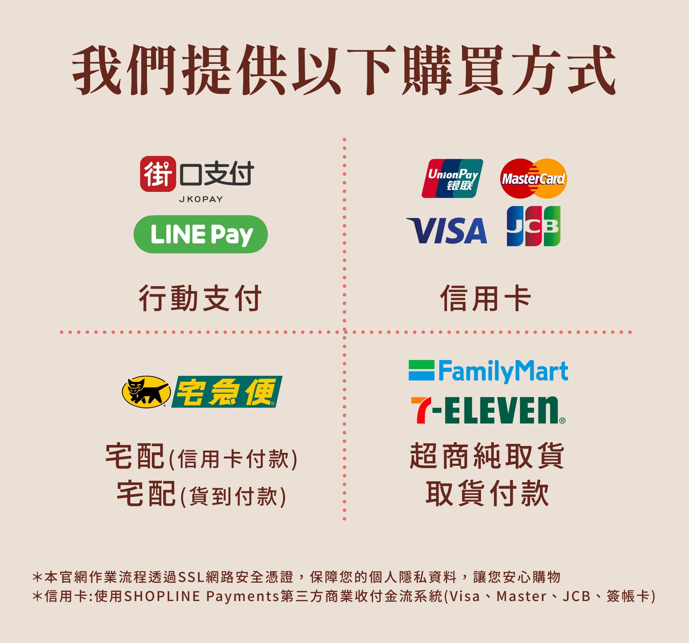 登義安全交易，保障個人隱私資料，讓您安心購物