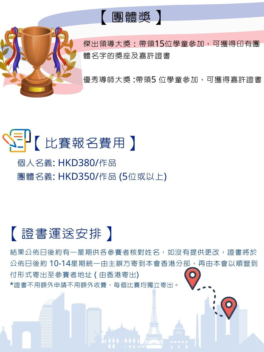 羅浮宮參展賽2025 內容