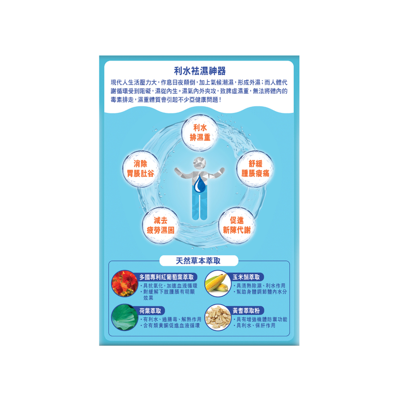 草姬 - 袪濕丸 20粒