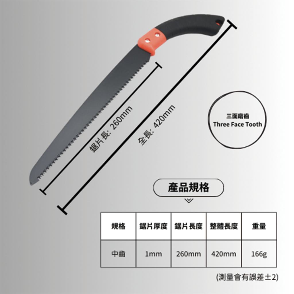 附發票｜PPSAW3-塑柄直鋸｜日用 日常 DIY 材料 手工鋸 塑柄 鋸條 鋸水管 手鋸 木材