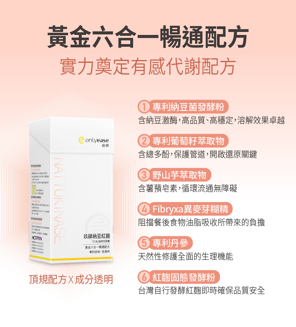 納豆紅麴膠囊