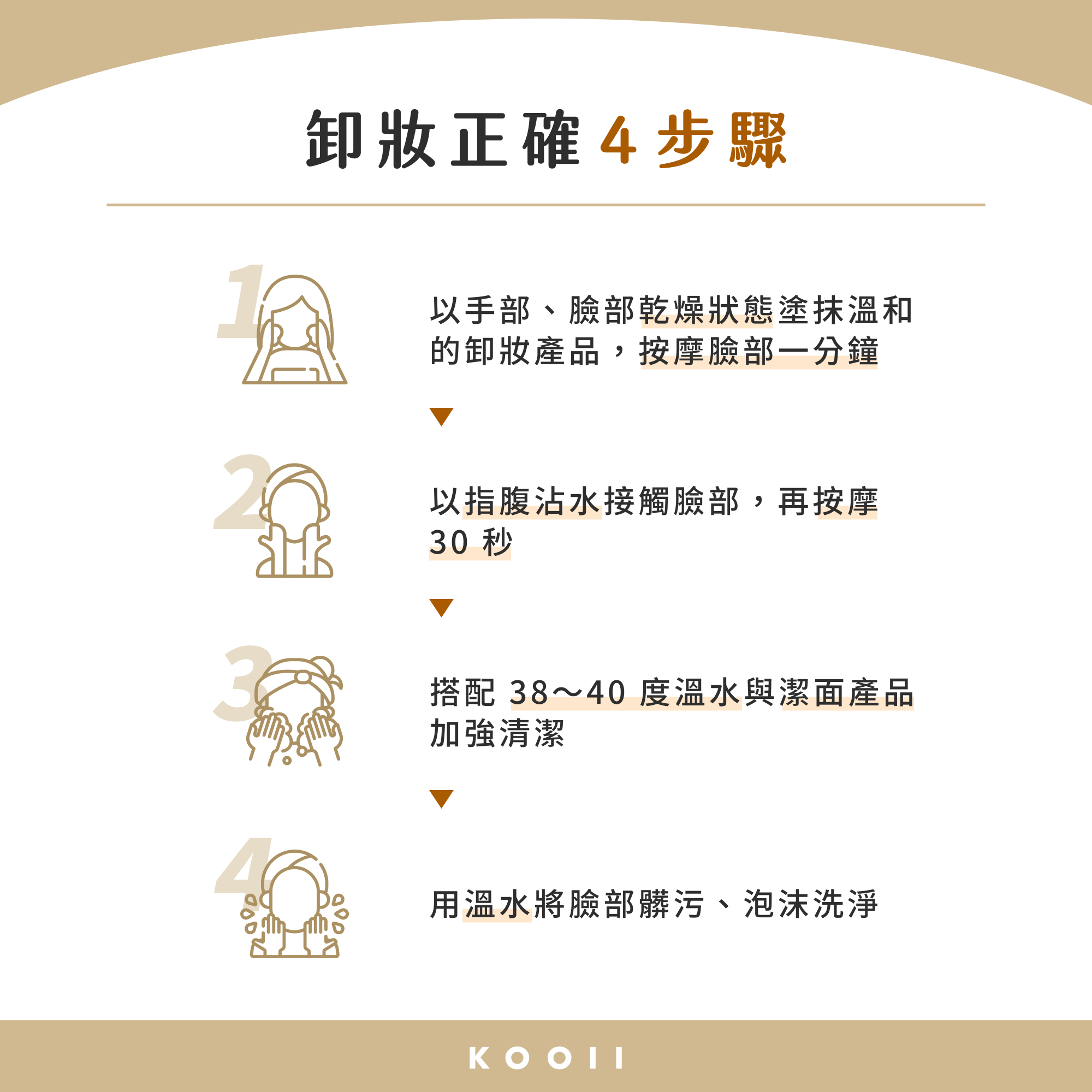 卸妝正確 4 步驟