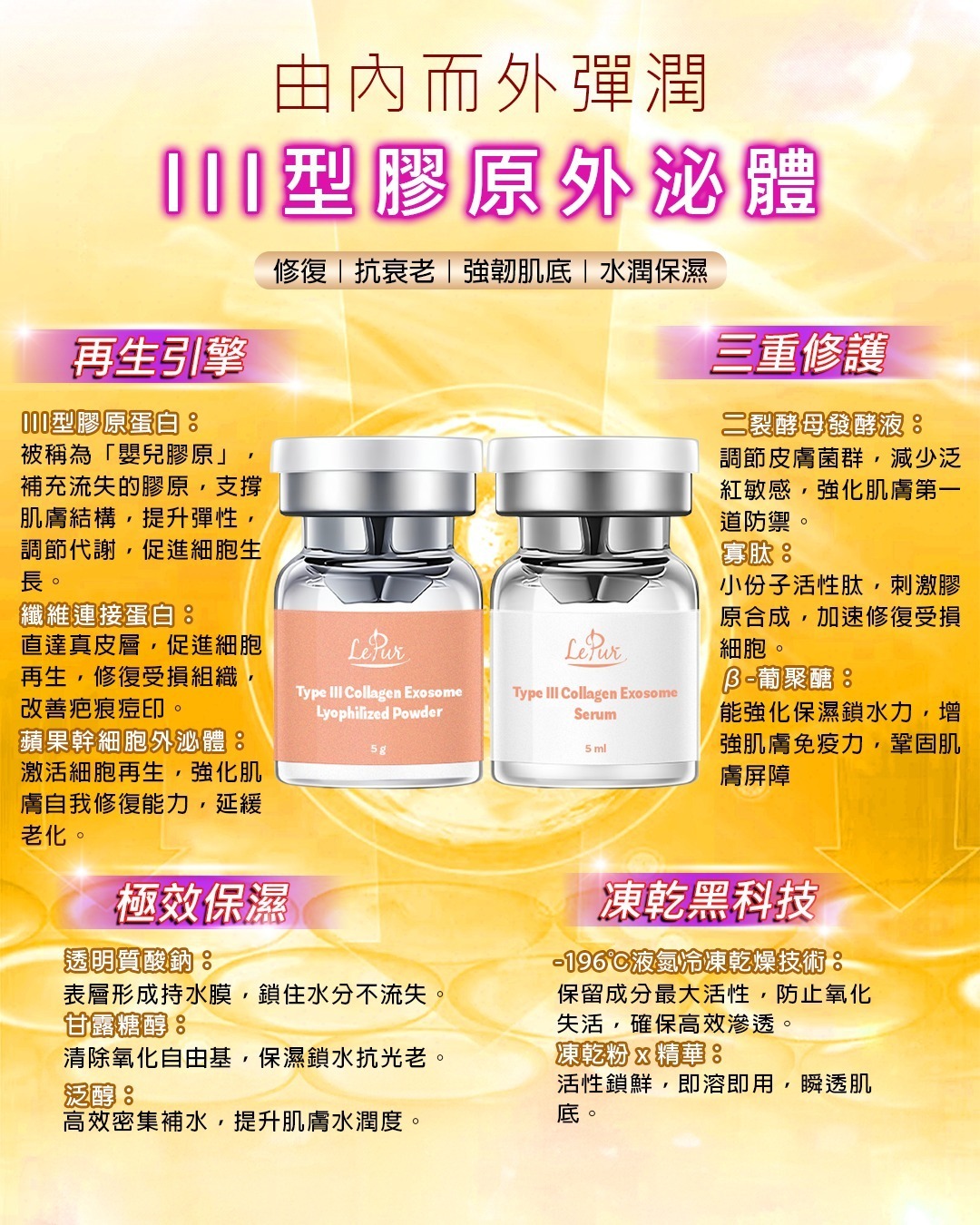 (2926)【買1送1】LePur III型膠原外泌體凍乾粉套裝 (5ml x 5 + 5g x 5)