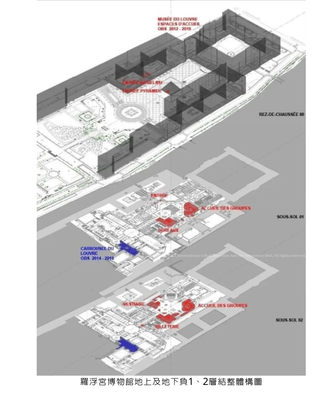 羅浮宮參展賽2025IGEAAA