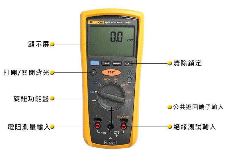 ＊中崙五金【附發票】FLUKE 福祿克 絕緣電阻測試儀 FLUKE 1507 絕緣電阻 絕緣測試 測電壓