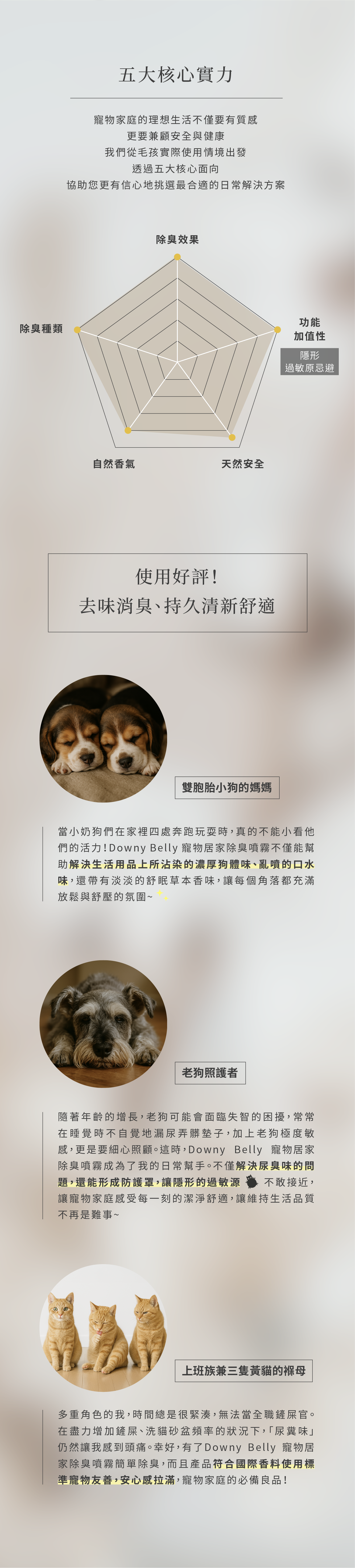 寵物 除 臭 噴霧 實際評價
