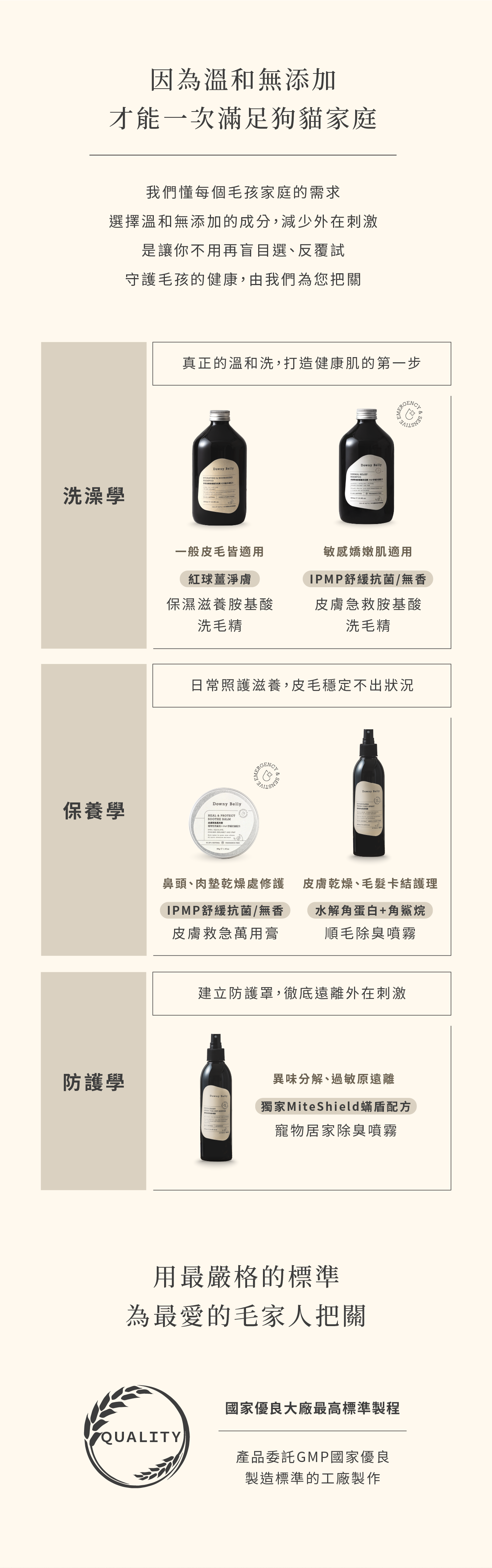 寵物 除 臭 噴霧 系列商品