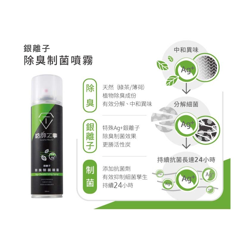 ｜銀離子除臭制菌噴霧｜清新薄荷_280ml 球鞋保養 TF-DE-DS28-0 [台灣現貨]