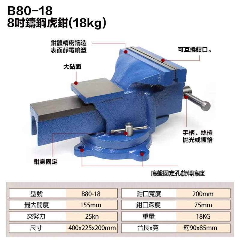 附發票｜8吋鑄鋼虎鉗｜B80、B80-18 鑄鋼桌上 200m 萬力虎鉗 附旋轉底座 360ﾟ抗摔敲擊