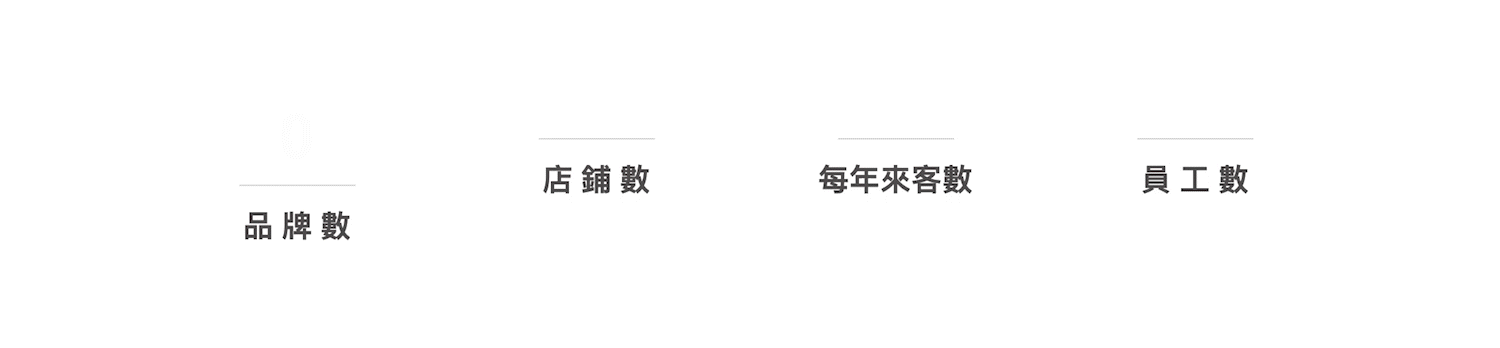 富錦樹集團 Fujin Tree