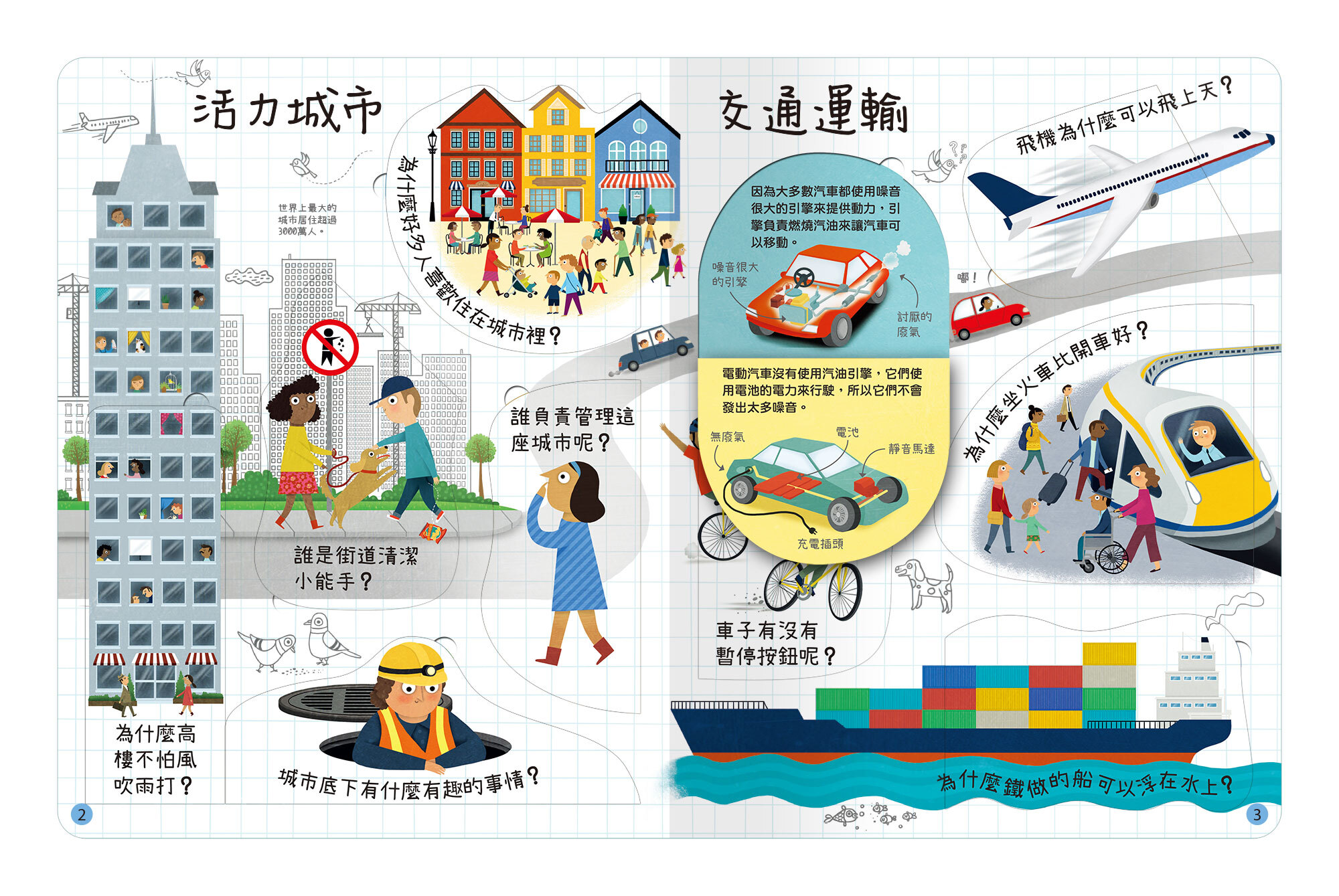 禾流文創 想問什麼翻翻書-關於今天你想知道什麼？