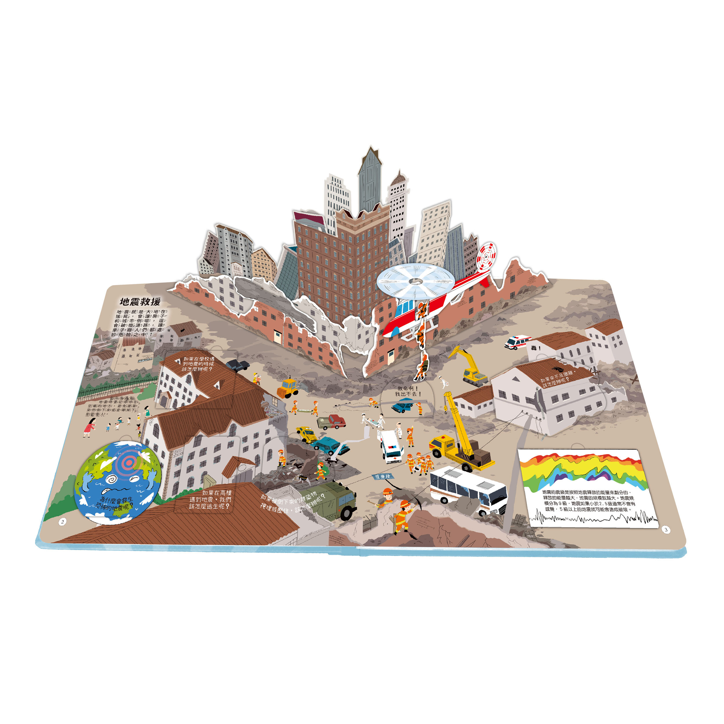 禾流文創 知識立體翻翻書 安全好重要！