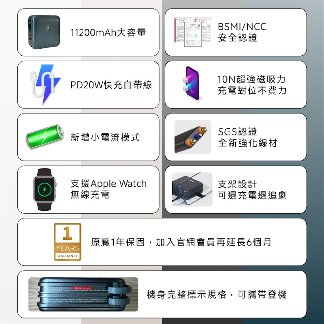 【LaPO】全功能無線充電行動電源 WT-08P
