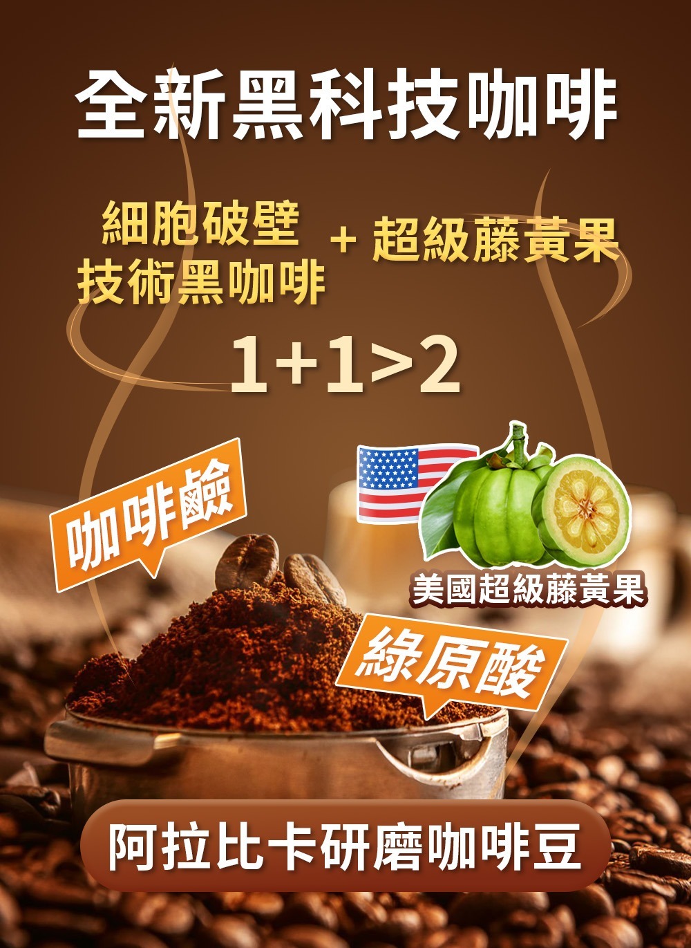 七日孅 研磨咖啡