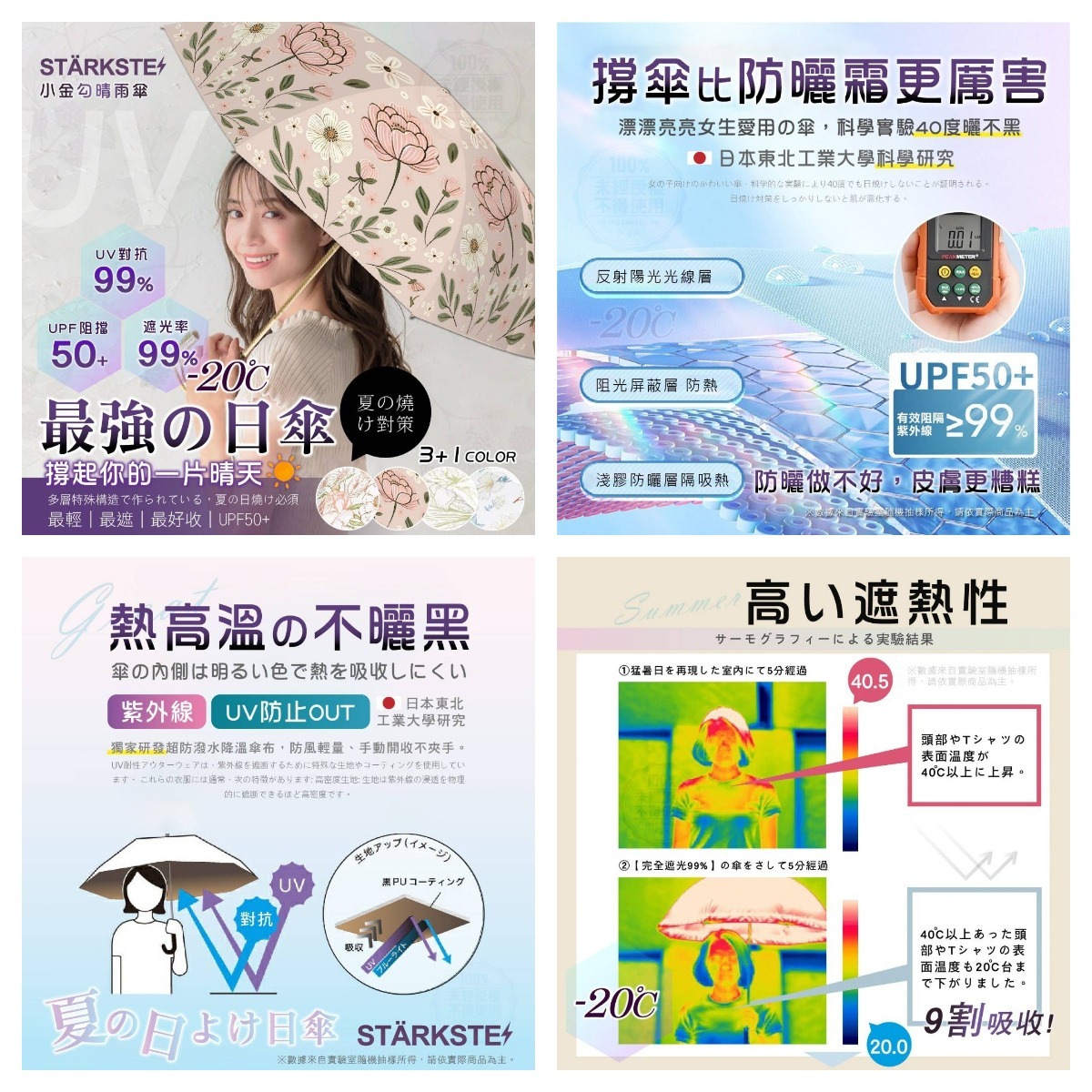 STÄRKSTE 五折迷你抗紫外線小金勾晴雨傘