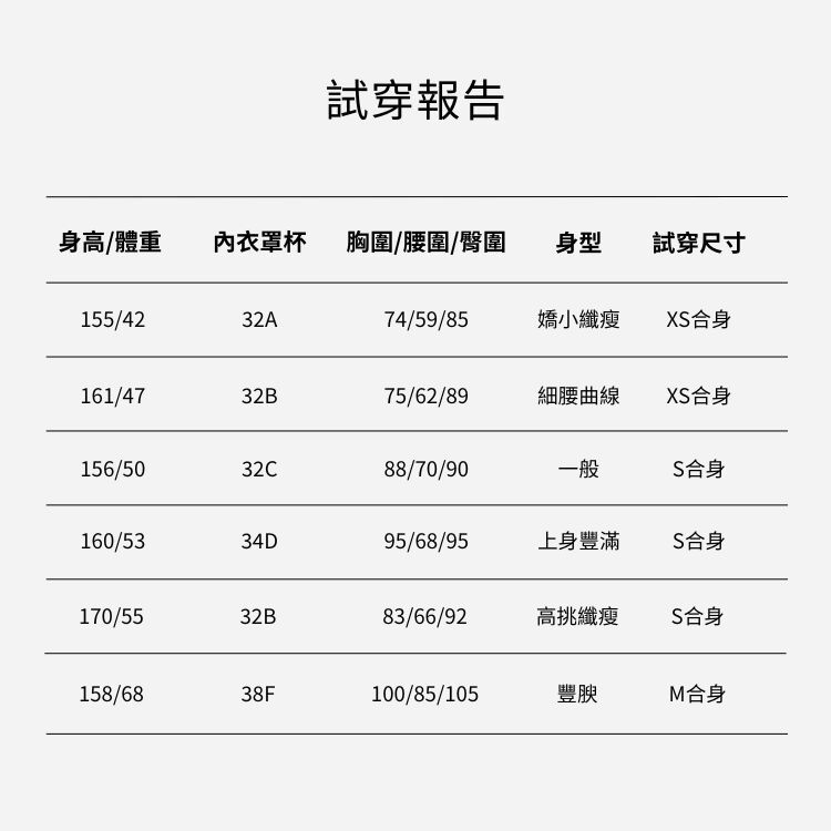 COOCEAN 海光柔緞比基尼 試穿報告